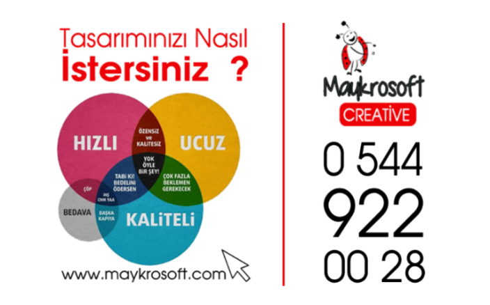 İstanbul web tasarım 